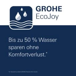 GROHE Start Einhand-Bidetbatterie -DuschWelt Geschaft grohe badarmaturen start bidet einhand bidetbatterie 9218466