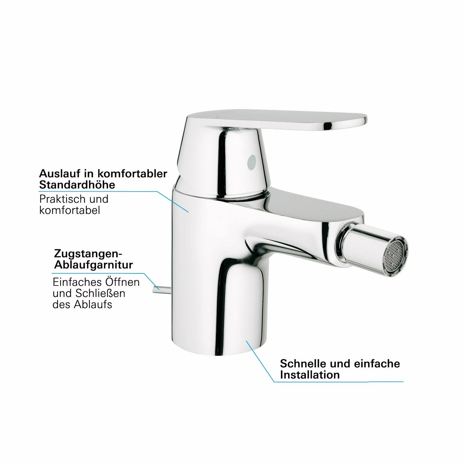 GROHE Eurosmart Cosmopolitan Einhand-Bidetarmatur 4 GROHE Eurosmart Cosmopolitan Einhand-Bidetarmatur – Bild 2