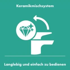 Hansgrohe Rebris E Einhebel-Bidetmischer Mit Metall Zugstangen-Ablaufgarnitur -DuschWelt Geschaft hansgrohe badarmaturen rebris einhebel bidetmischer mit 8889677