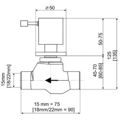 Kaja IPURI Unterputz-Ventil 3/4"
