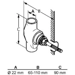 Kludi Unterputzventil DN 20
